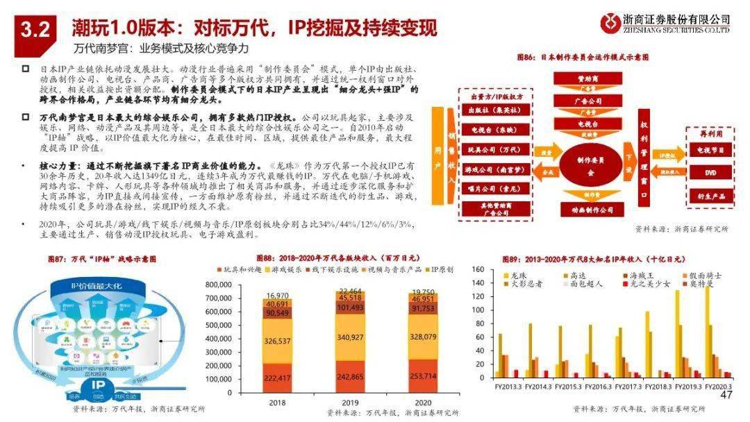 2024澳门天天开好彩大全蛊｜数据解释说明规划