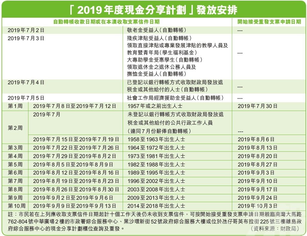 2024新澳开奖结果+开奖记录,高速响应计划实施_探索版59.398