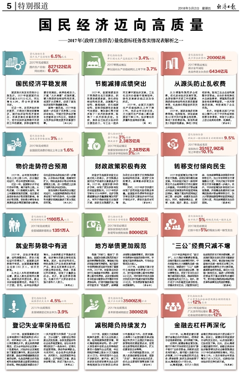 204年澳门免费精准资料｜决策资料解释落实