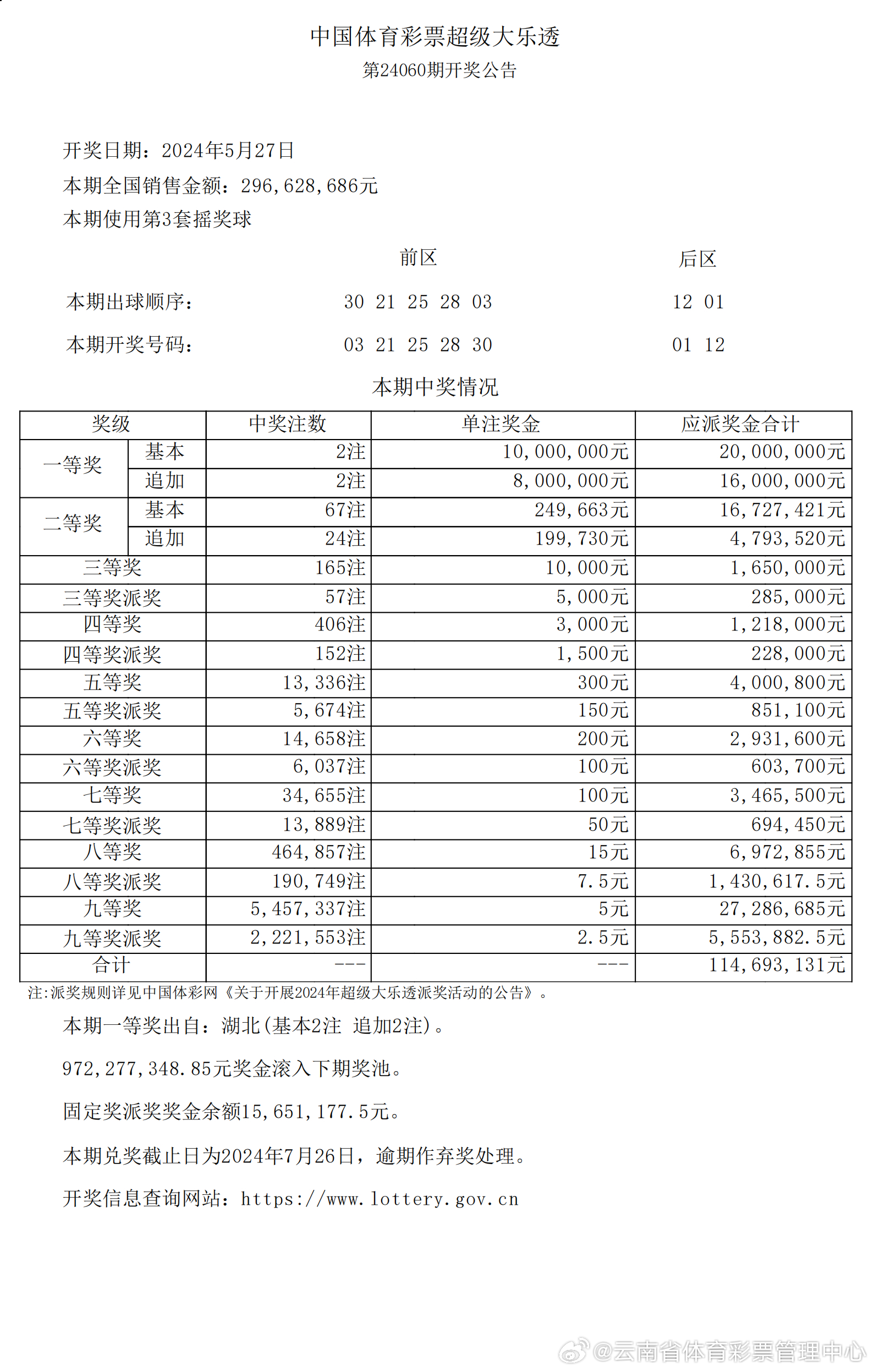 2024新奥历史开奖记录表一｜数据解释说明规划