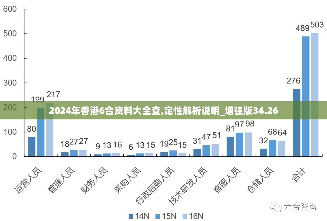 2024新澳门正版免费资本车｜数据解释说明规划