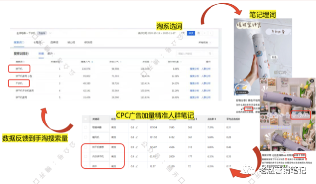 7777788888精准跑狗图｜数据解释说明规划