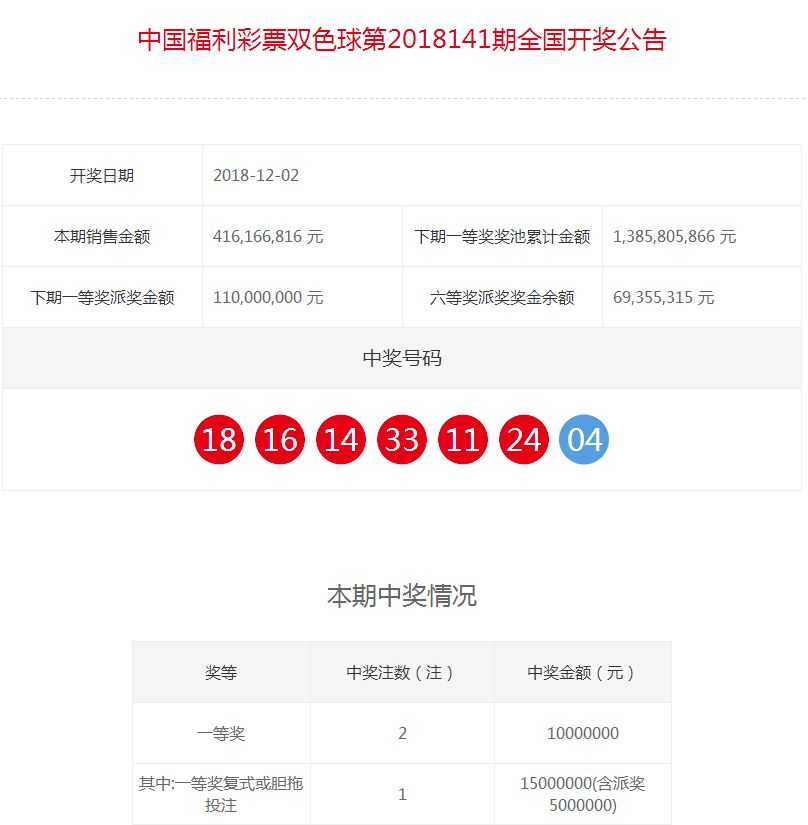 新澳门今期开奖结果记录查询｜最新正品含义落实