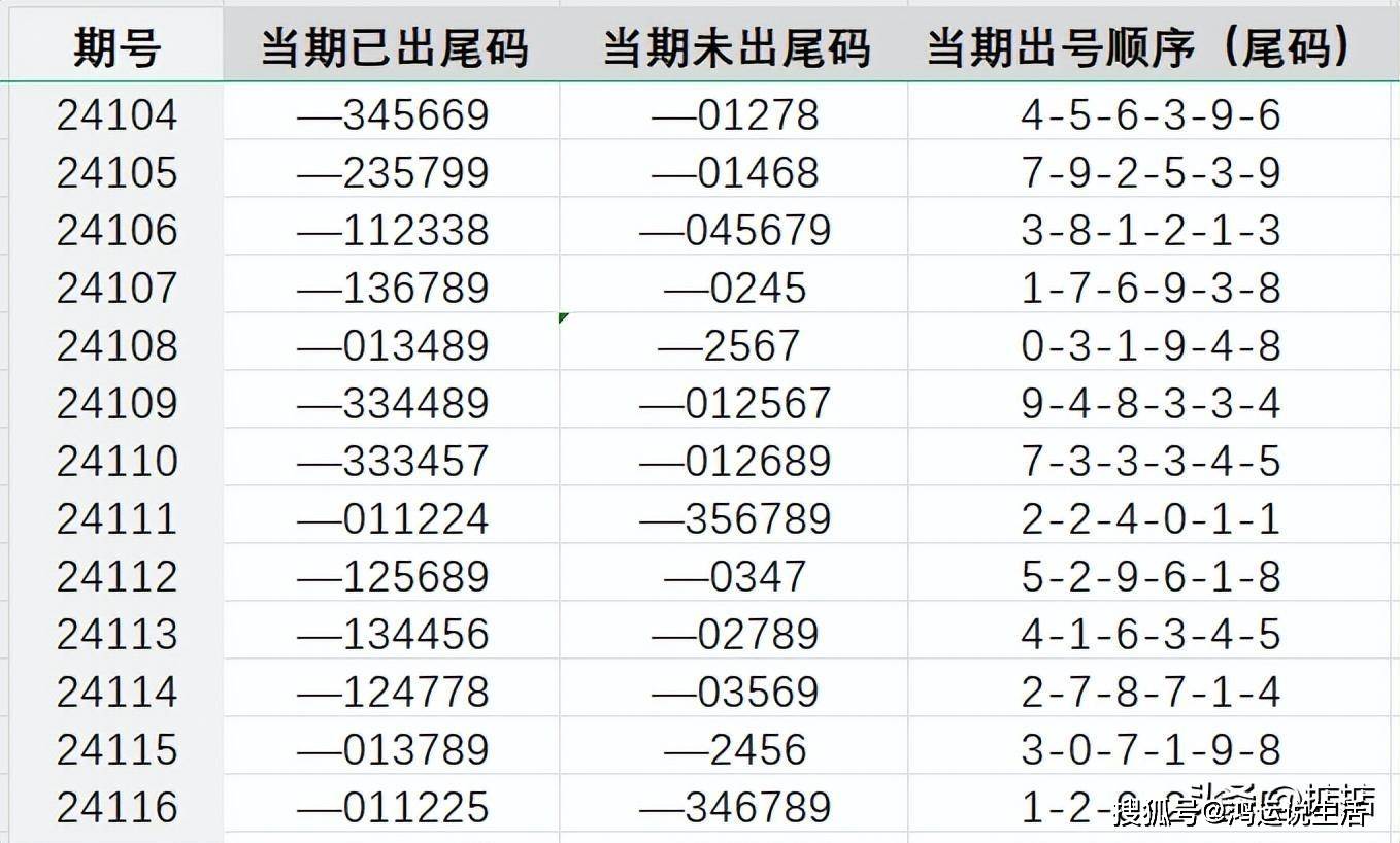 0149400.cσm查询最快开奖｜统计解答解释落实