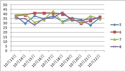 新澳门天天彩2024年全年资料,数据导向实施策略_MP20.841