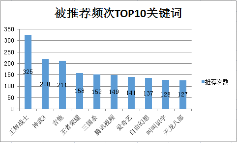 24免费资料大全天下｜数据解释说明规划