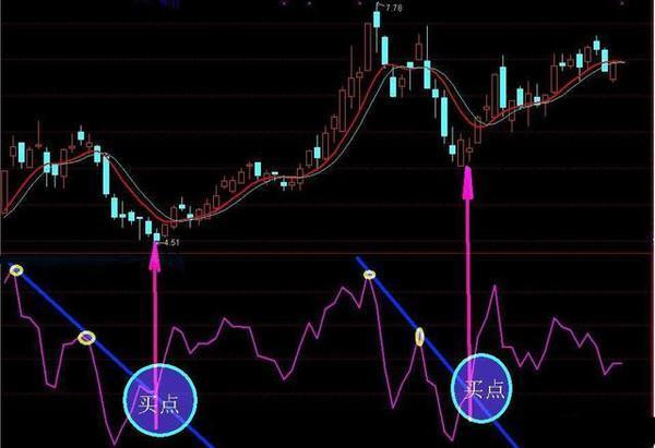 2024新澳门彩生肖走势｜实用技巧与详细解析