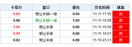 新澳门今期开奖结果记录查询｜最佳精选解释定义