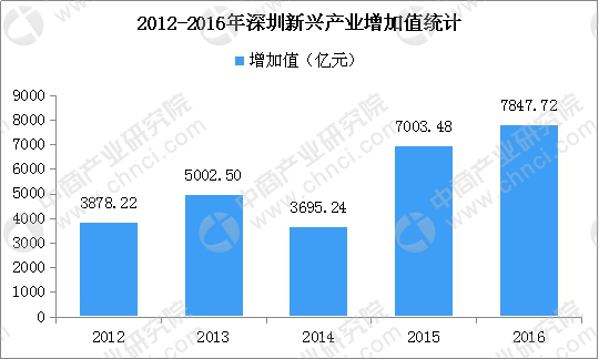 2024香港全年免费资料,数据驱动执行方案_8K75.520