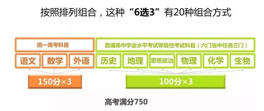 新澳门王中王100%期期中｜最佳精选解释定义