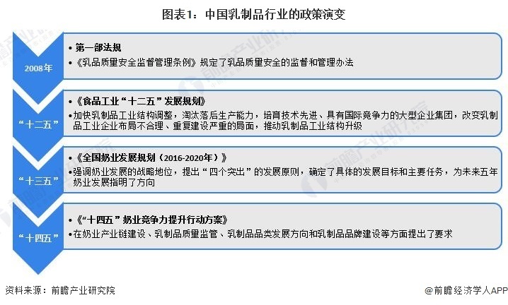 2024新澳最精准资料222期｜数据解释说明规划