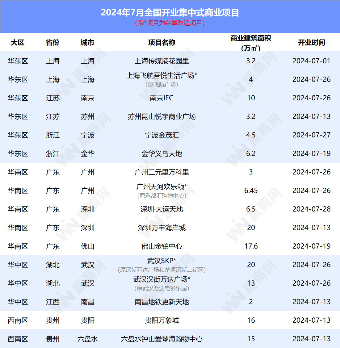 2024年天天开好彩大全｜数据解释说明规划