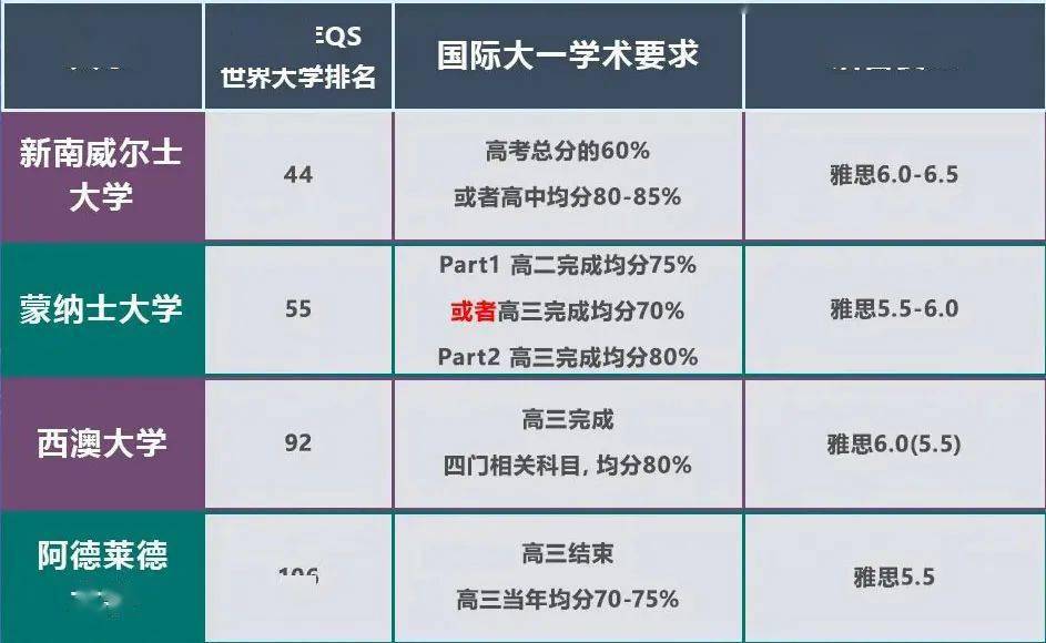 新澳2024年开奖记录｜适用计划解析方案