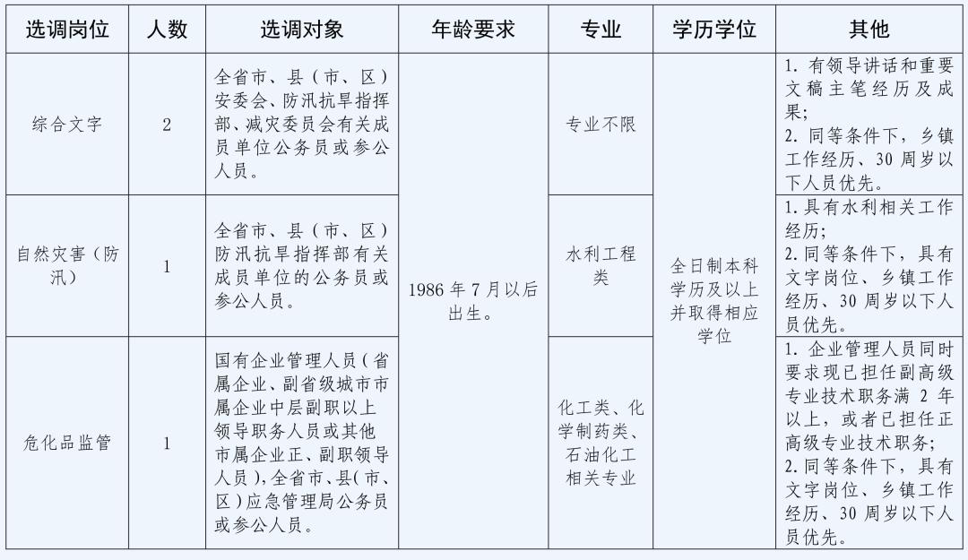 自然灾害，理解、预防与应对策略的下载指南