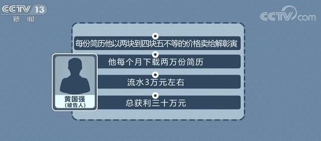 迅雷下载平台对监守自盗现象的探究及其责任担当