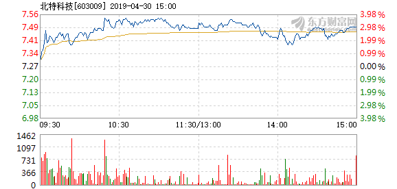 2024新澳门今晚开特马直播,迅速执行设计方案_黄金版86.984