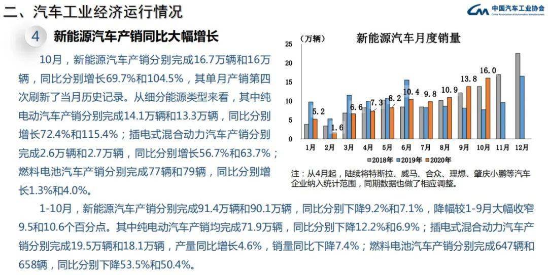 新澳今天最新免费资料,经济执行方案分析_vShop55.442