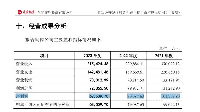 2024年香港资料免费大全,收益分析说明_Q94.193