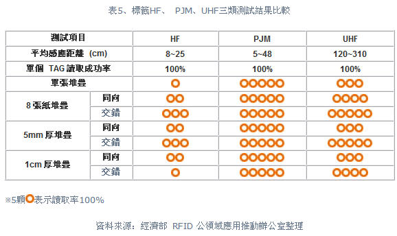 2024澳门开奖现场开奖结果,实践验证解释定义_Superior17.536