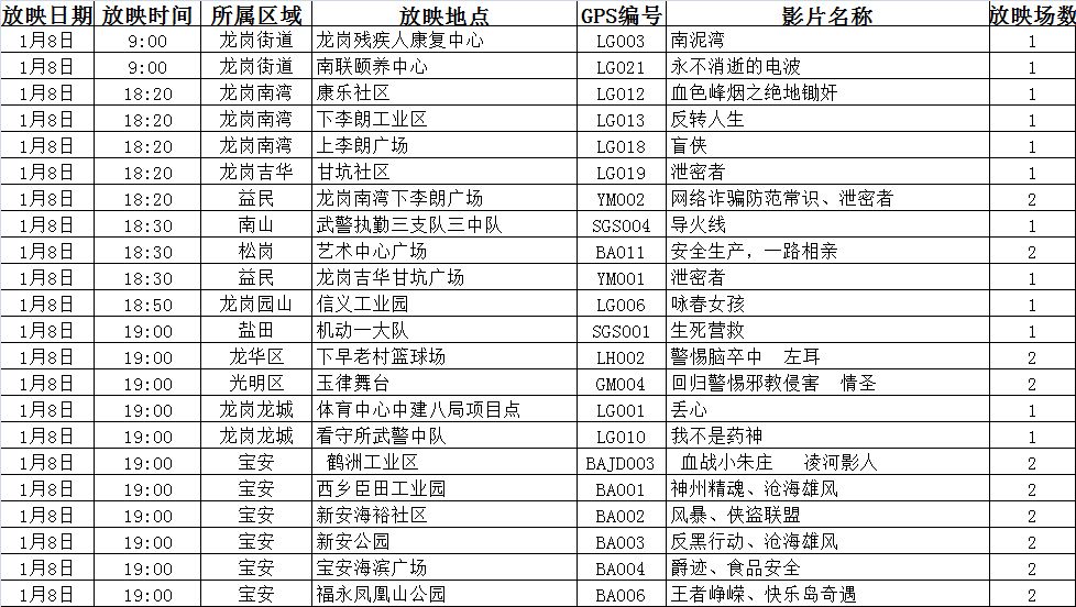 2024年新澳门今晚开奖结果查询表,可靠执行计划_tool26.82