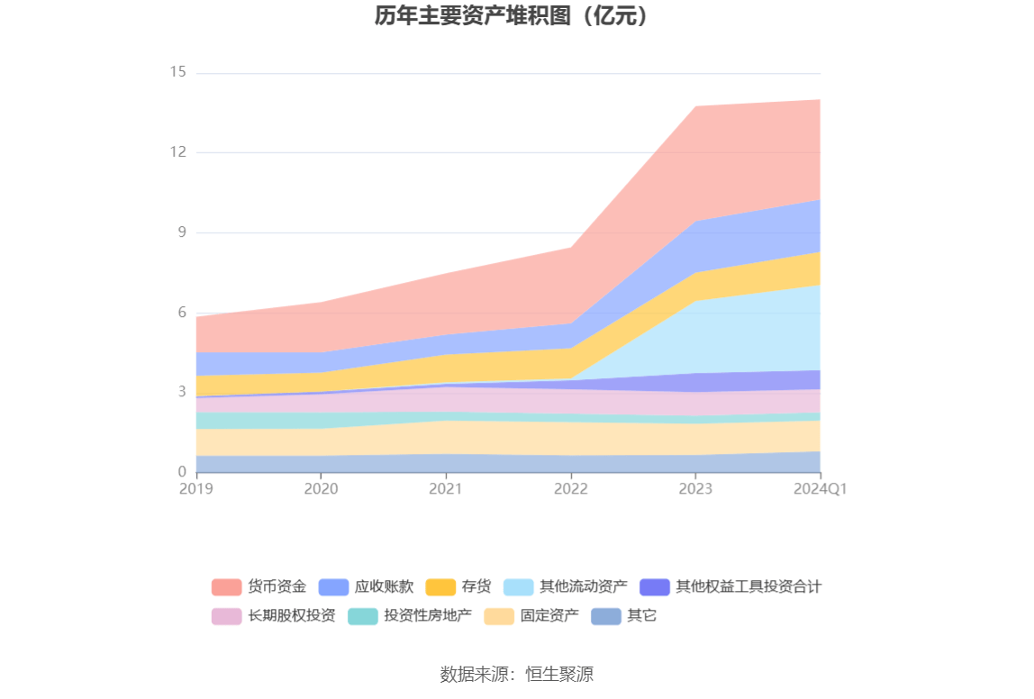 2024新奥历史开奖记录49期香港,重要性解释落实方法_W49.472