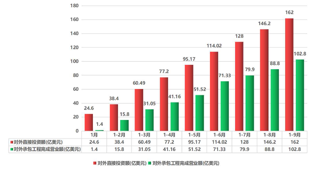 7777788888新澳门开奖2023年,现状分析说明_3D94.374