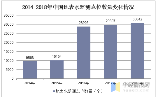 2024新澳今晚资料免费,市场趋势方案实施_经典版93.59