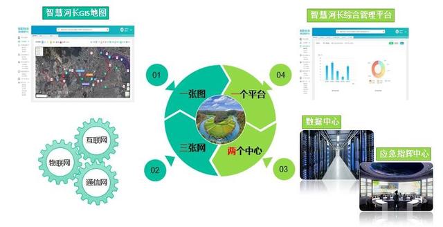 新澳精准资料免费提供,适用设计解析策略_4K97.266