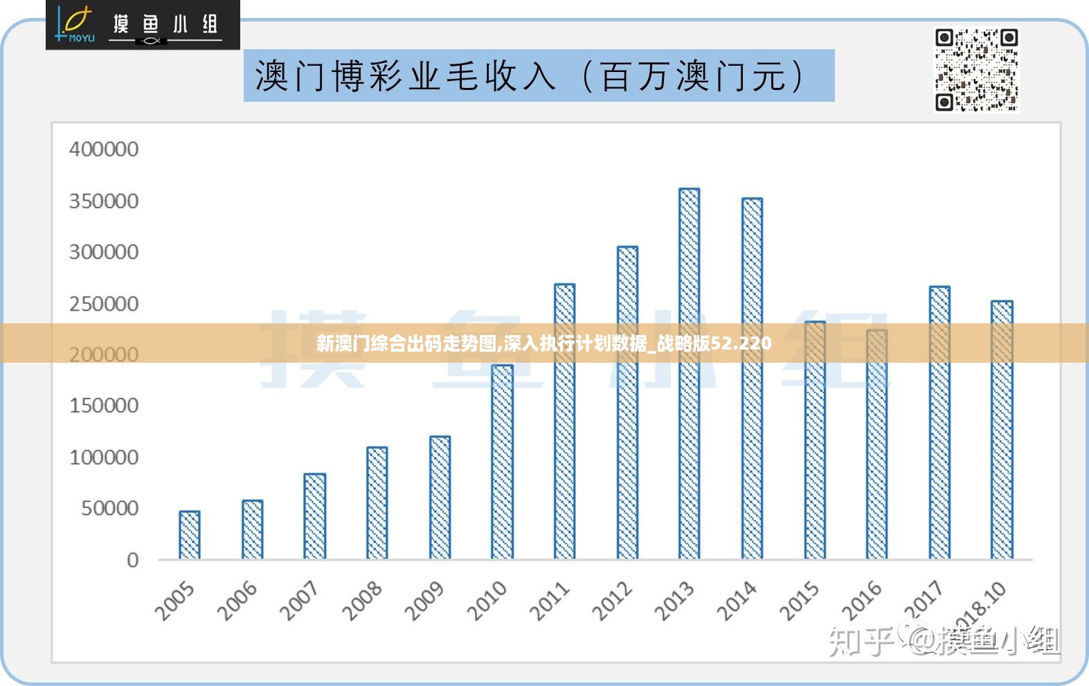 2024年新澳门正版免费大全,现状分析说明_战略版52.880