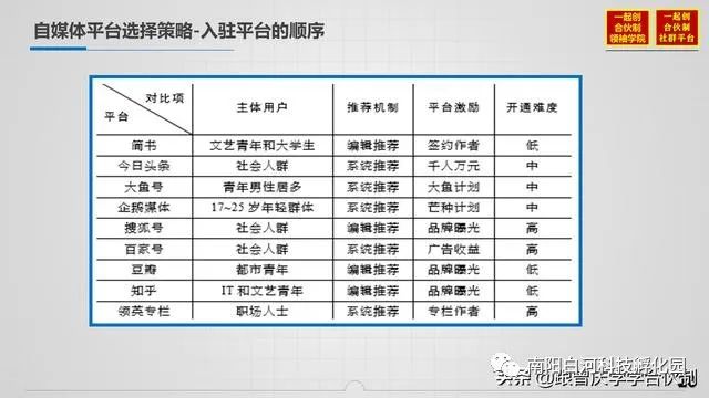 新澳天天开奖资料大全旅游攻略,最新方案解析_Essential86.676