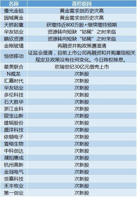 2024澳门今晚必开一肖,现状解答解释定义_7DM51.829