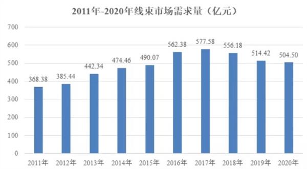 濠江论坛澳门资料2024,数据解读说明_WP39.141