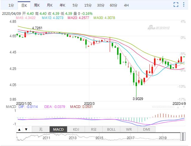 新澳2024正版资料免费公开,高速执行响应计划_SE版63.326