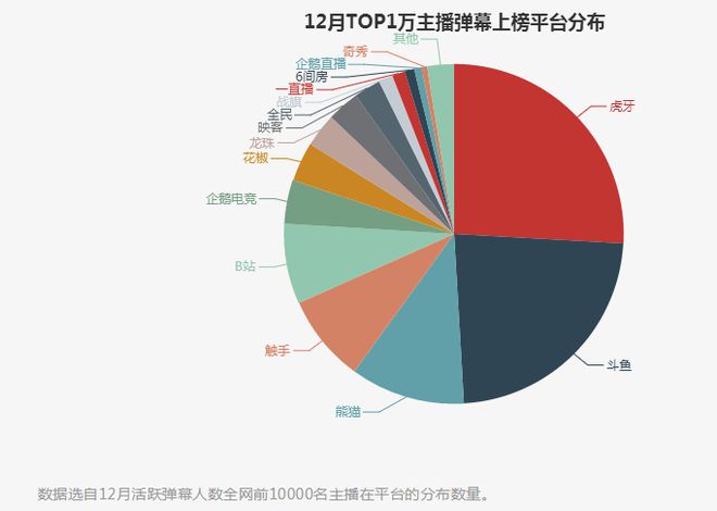 新澳门天天开奖资料大全,数据解析设计导向_特别版90.991