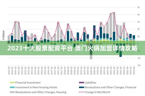 2024年新澳门正版资料,高速响应方案设计_Prime14.200