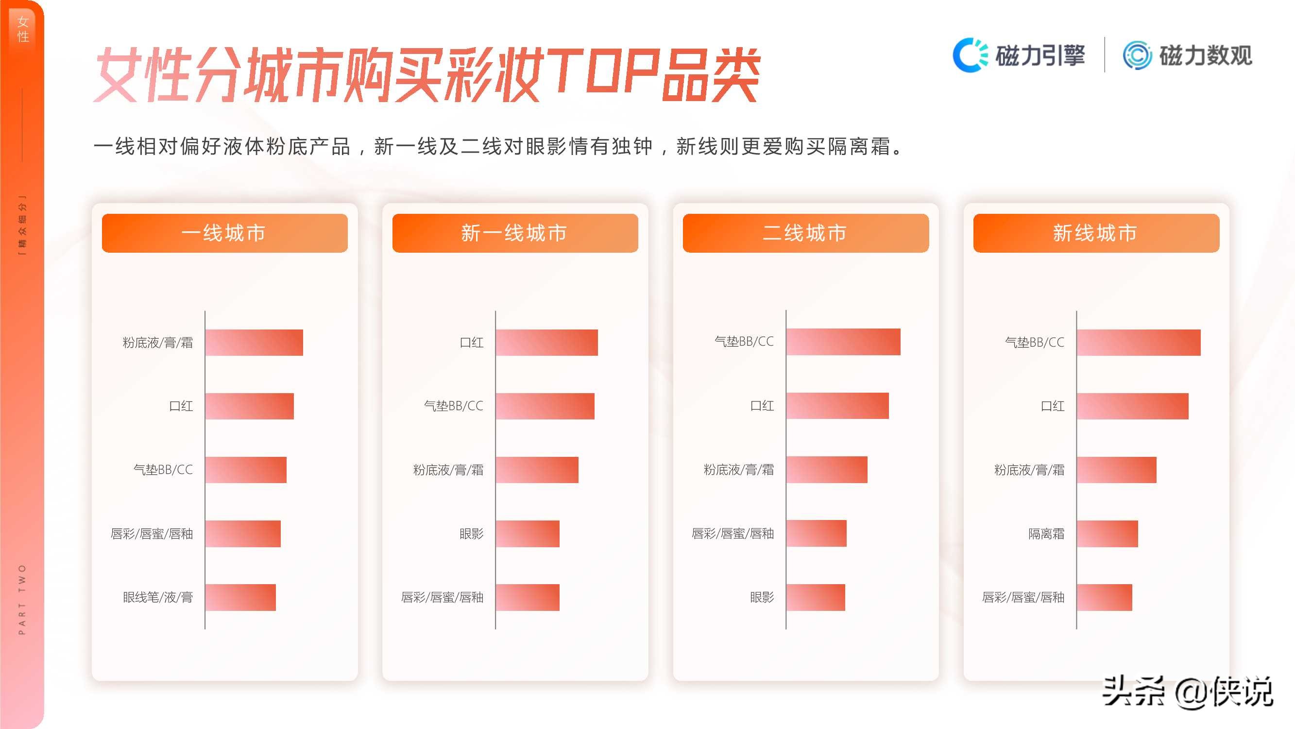 2024新澳天天彩免费资料大全查询,数据解析设计导向_精装版66.257