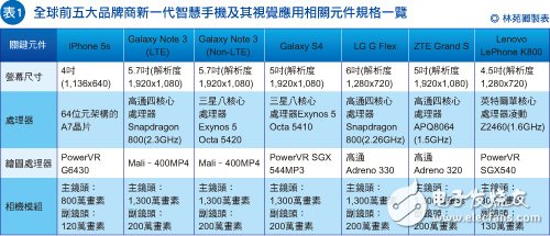 2024管家婆资料一肖,决策资料解析说明_ChromeOS78.391