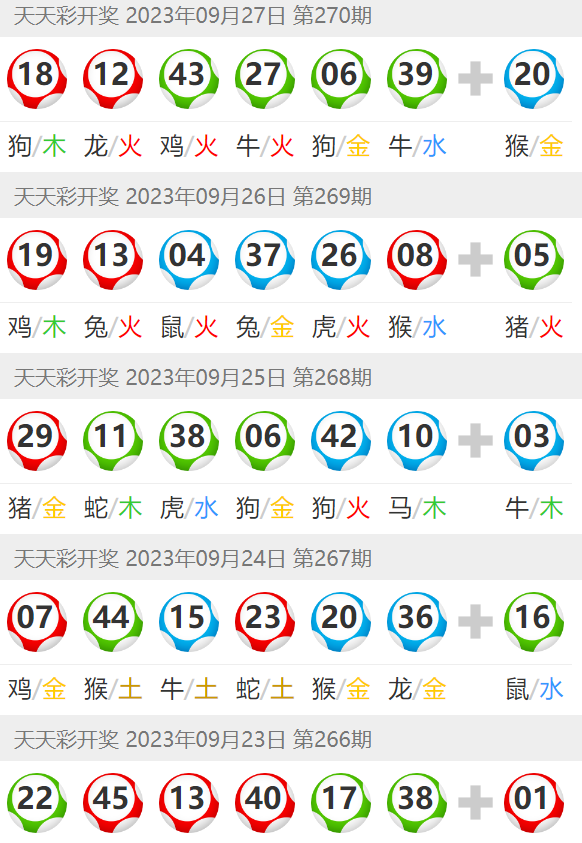 澳门天天彩期期精准十二生肖,深度数据解析应用_RX版80.798