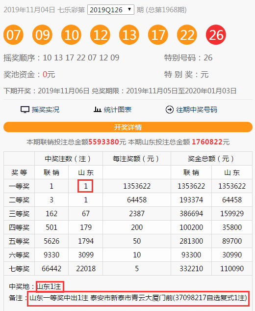 新奥门天天彩资料免费,准确资料解释落实_SHD79.938