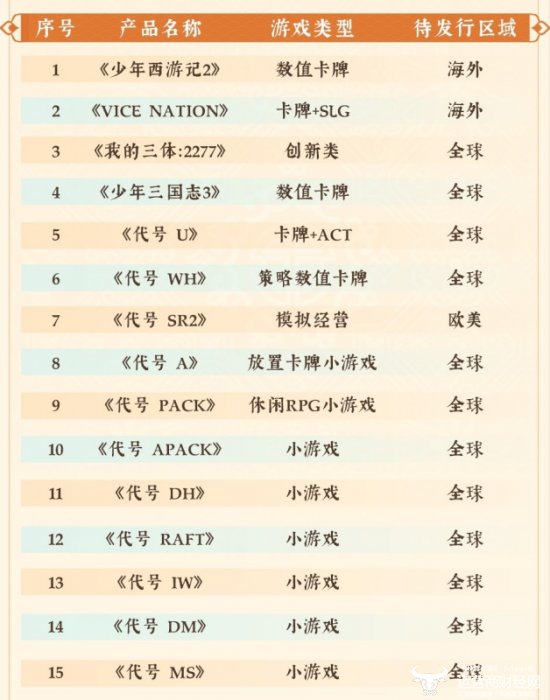 黄大仙三肖三码必中三,新兴技术推进策略_ios79.754