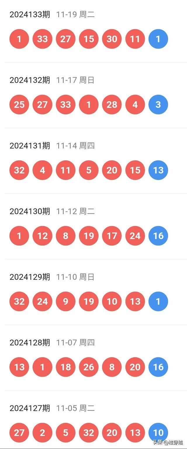 2024澳门天天开好彩精准24码,迅捷解答问题处理_高级款42.357