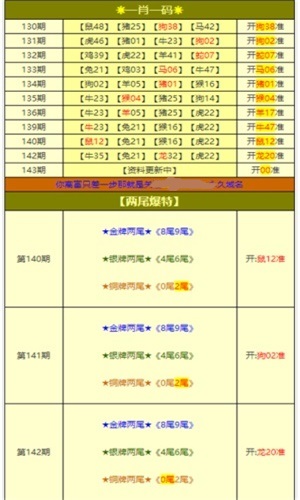 澳门最精准免费资料大全,决策资料解释落实_NE版36.56