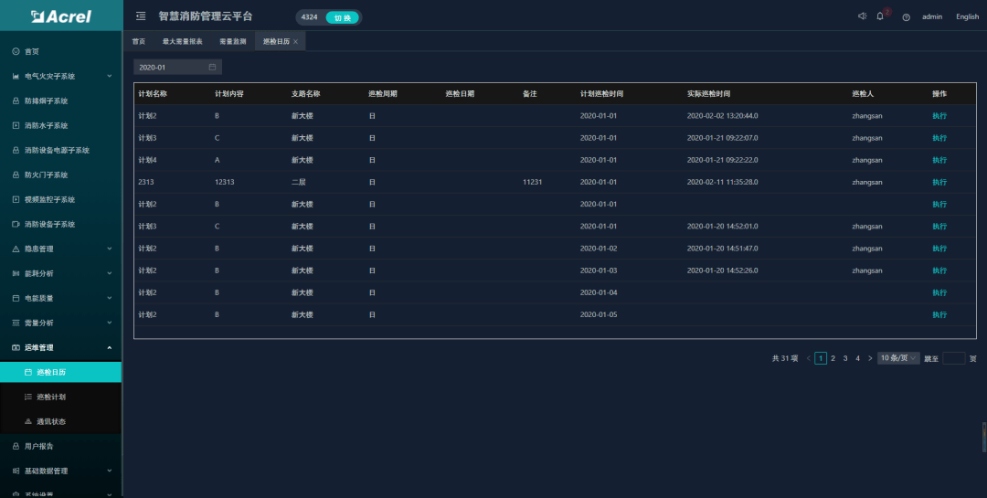 2024新澳门今天晚上开什么生肖,深层数据策略设计_网页款14.345