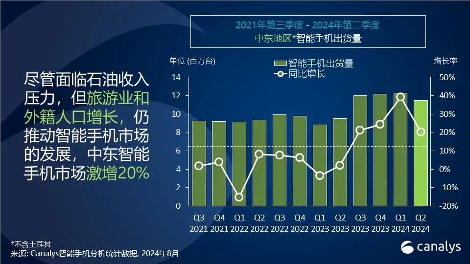 澳门六开奖结果2024开奖今晚,整体规划讲解_bundle20.832