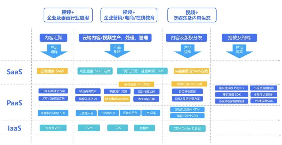 在线HLS技术，重塑流媒体体验的核心驱动力